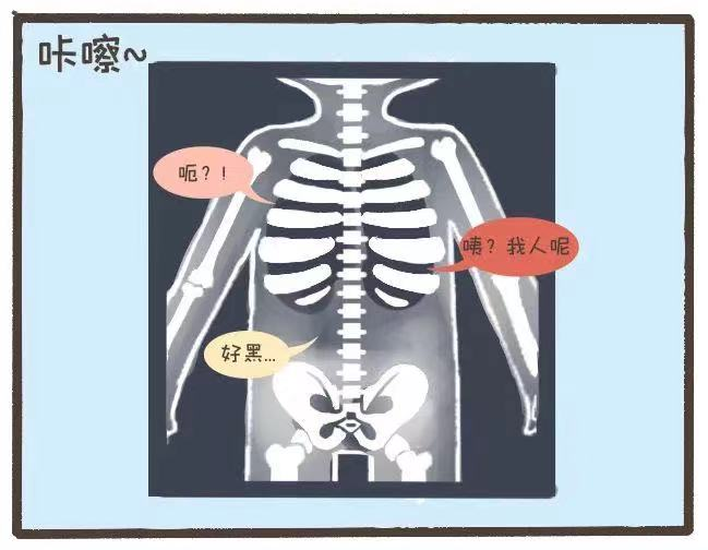醫(yī)學(xué)影像檢查知多少？