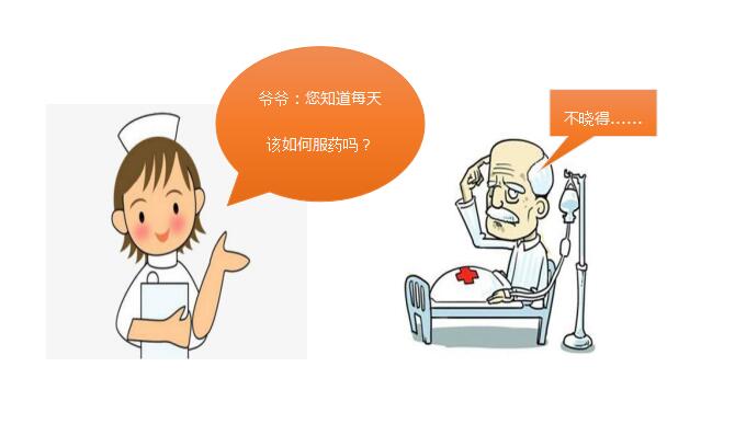 規(guī)范口服藥管理 提高用藥安全